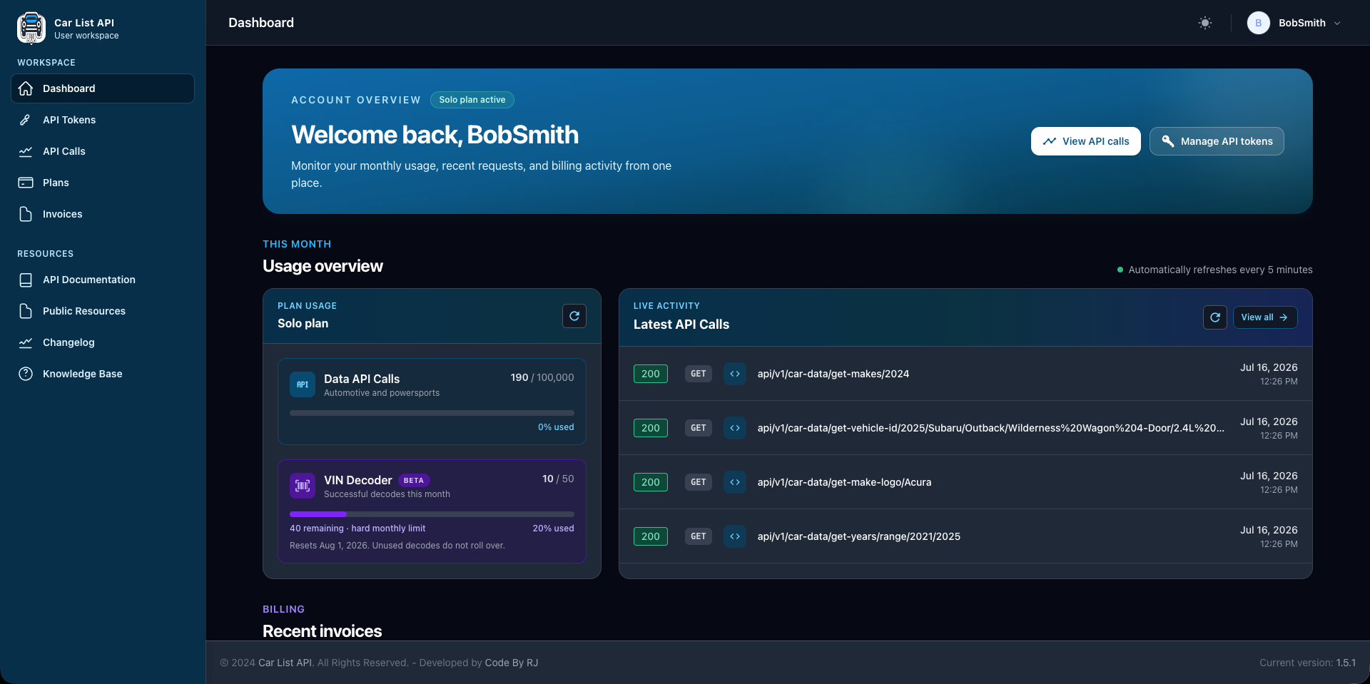 CarListAPI — dashboard